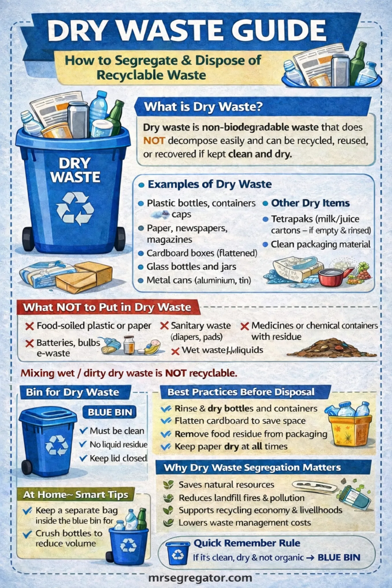 Dry Waste Guide